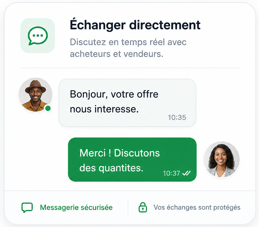 Mini interface de messagerie Groweya