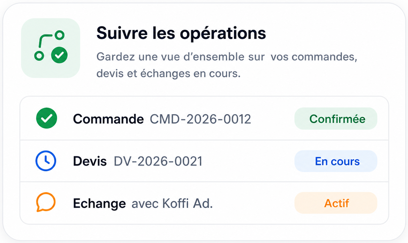 Mini interface de suivi des opérations Groweya
